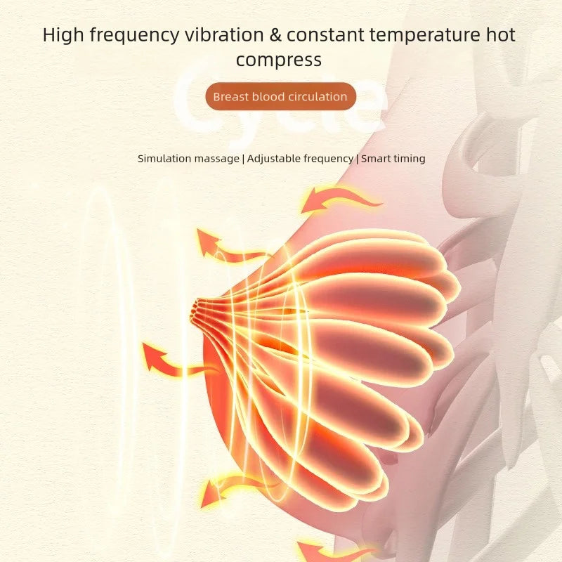 massage bra with 6 vibrating massage heads, one-button heat therapy, removable-washable breast massager, breast care underwear